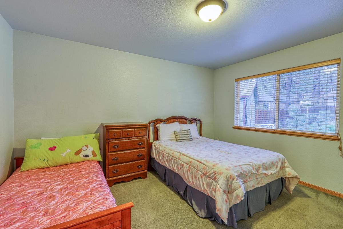 Popular attractions Area Nearby Property
